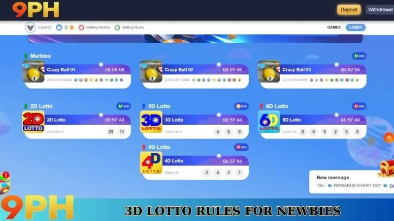 3D Lotto Rules for Newbies