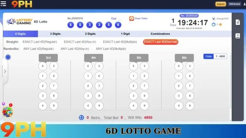 Lottery At 9PH - Everything You Need To Know About Winning 6 6D lotto game