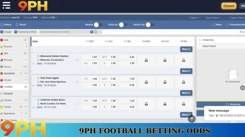 Placing football bets at 9PH- Prestigious sports betting playground 7 9PH football betting odds