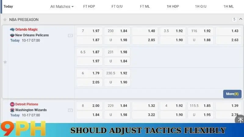 Should adjust tactics flexibly