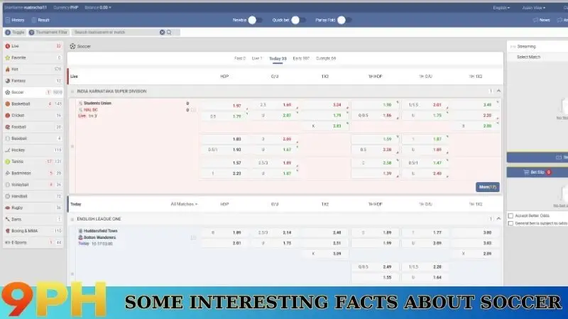 Some interesting facts about Soccer