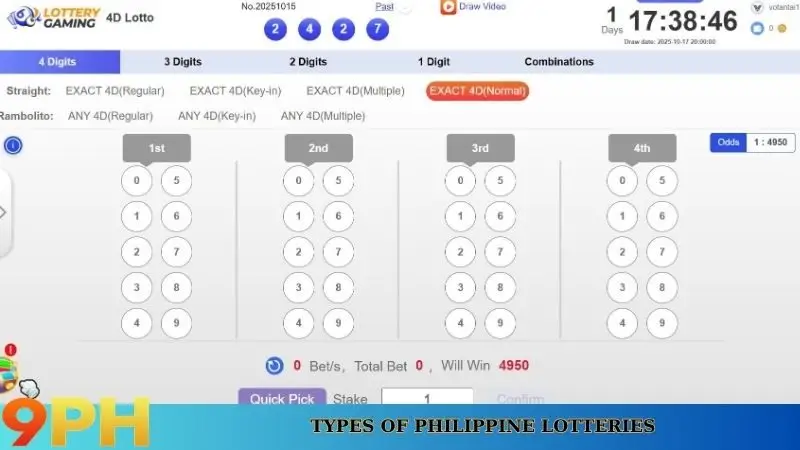 Philippines lottery results predictions - Tips for choosing lucky numbers 6 Types of Philippine lotteries
