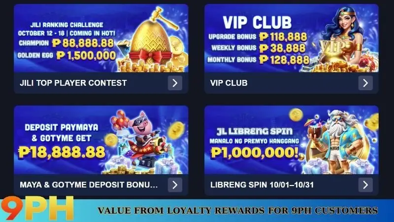 How to loyalty rewards for 9PH Customers? 7 Value from Loyalty Rewards for 9PH Customers