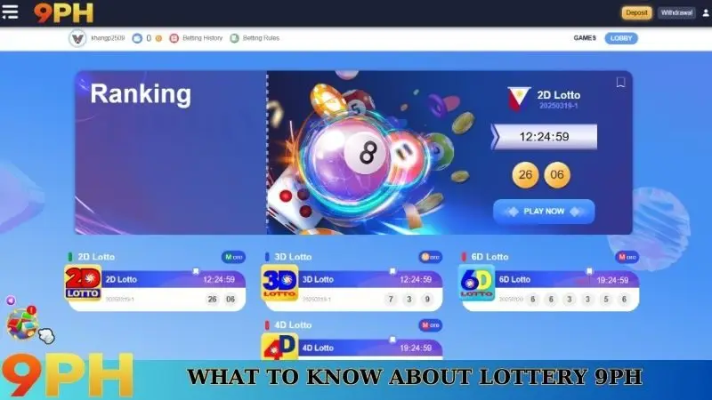 Lottery At 9PH - Everything You Need To Know About Winning 4 What to know about Lottery 9PH